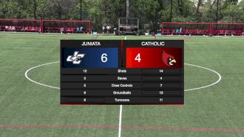 Replay: Juniata College vs Catholic - 2024 Juniata vs Catholic | Apr 20 @ 1 PM