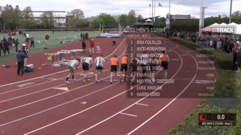 Men's Decathlon 1500m, Final