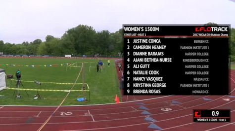 Women's 1500m, Final