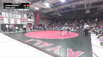 170 lbs 1st Place Match - Liliana Barrientos, Centennial vs Sophia Lopez, Upland