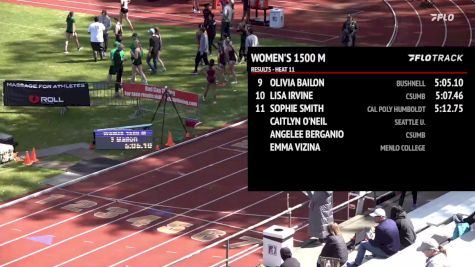 Men's 1500m, Finals 11