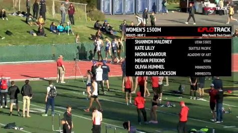 Men's 1500m, Heat 1 (First 200m)