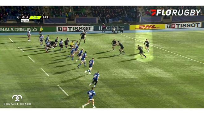 The Contact Coach Looks At Glasgow Warriors And Their Shape