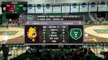 Replay: Ferris State vs UW-Parkside | Oct 22 @ 2 PM