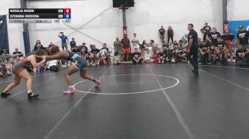 71 lbs Rr Rnd 5 - Natalia Rusin, Cordoba Trained - W vs Ciyanna Okocha, Wyoming Seminary - W
