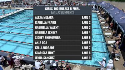 CIF-SS Div. 2 Girls 100 Breaststroke B-Final