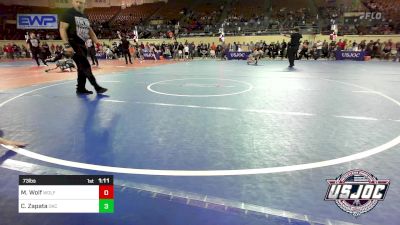 73 lbs Semifinal - Mackinley Wolf, Wolfpak Wrestling vs Clementina Zapata, OKC Saints Wrestling