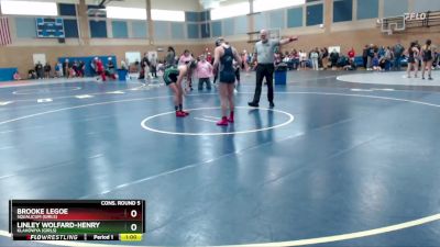 145lbs Cons. Round 5 - Linley Wolfard-Henry, Klahowya (Girls) vs Brooke Legoe, Squalicum (Girls)