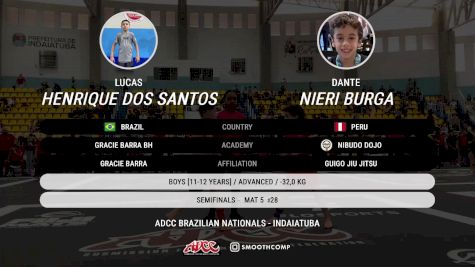Lucas Henrique Dos Santos vs Dante Nieri Burga 2025 ADCC Brazilian Nationals