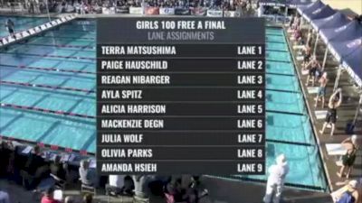 CIF-SS Div. 1 Girls 100 Freestyle A-Final