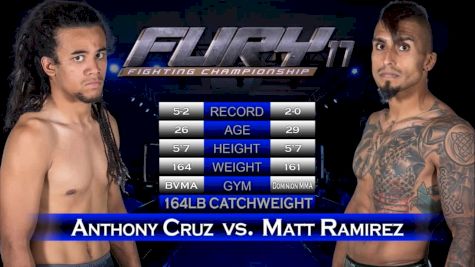 Anthony Cruz vs. Matt Ramirez- Fury 17 Replay-