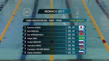 Monaco Women's 200m Breast Final
