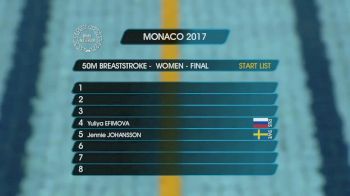 Monaco Women's 50m Breast Final