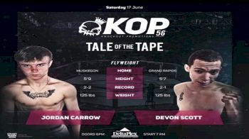 Jordan Carrow vs. Devon Scott - KOP 56 Replay