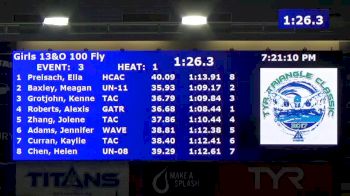 Triangle Classic | Girls 13-14 100 Fly A-Final