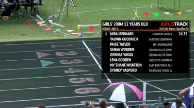 Ms Girl's 200m, Round 2 Heat 1 - Age age 12