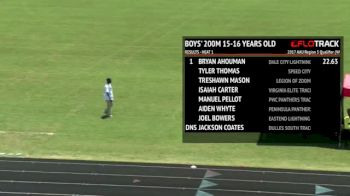 Boy's 200m, Round 2 Heat 1 - Age 15-16