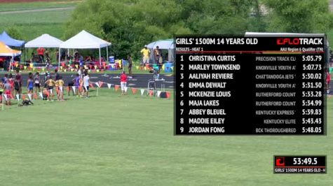 Ms Girl's 1500m, Round 1 Heat 1 - Age age 14