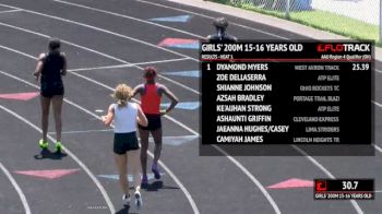 Girl's 200m, Round 2 Heat 1 - Age 15-16
