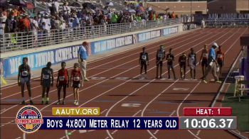 2016 Throwback: Boy's 4x800m Relay, Age 12 - MGX Sets National Record!