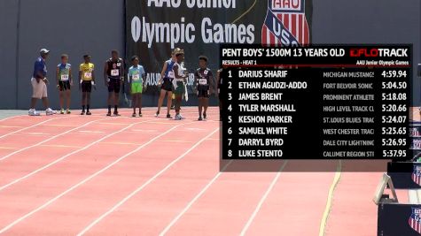 Boy's Pentathlon 1500m, Heat 2 - Age 13