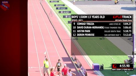 Boy's 1500m, Heat 3 - Age 13