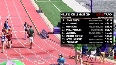 Boy's 1500m, Heat 1 - Age 11