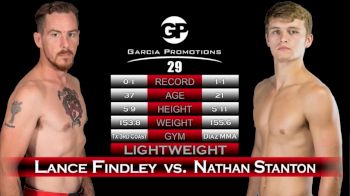 Lance Findley vs. Nathan Stanton - Cage Combat 29 Replay