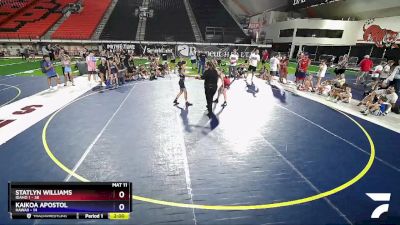 75 lbs Placement Matches (8 Team) - Statlyn Williams, Idaho 1 vs Kaikoa Apostol, Hawaii