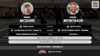 Daniel McGuire vs Logan Weintraub 2023 ADCC Chicago Open