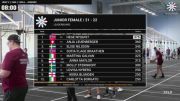 Girls Junior - IF3 Championship Heat 2