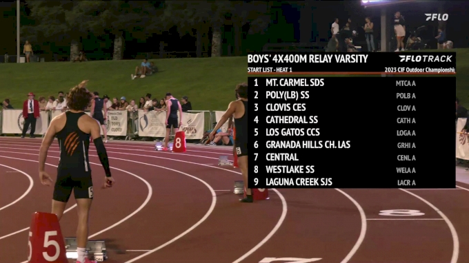 High School Boys 4x400m Relay Finals 1