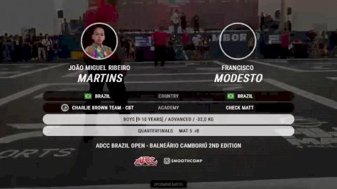 João Miguel Ribeiro Martins vs Francisco Modesto 2024 ADCC Balneario Open