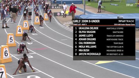 Youth Girls' 200m, Finals 9 - Age under 8