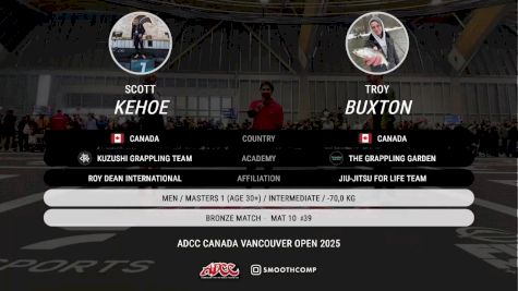 Scott Kehoe vs Troy Buxton 2025 ADCC Vancouver Open