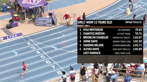 Youth Girls' 400m, Semi-Finals 6 - Age 13