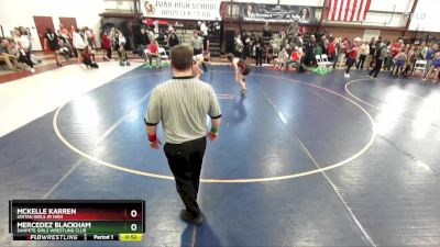 125 lbs Cons. Round 3 - Mckelle Karren, Uintah Girls Jr High vs Mercedez Blackham, Sanpete Girls Wrestling Club