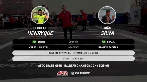 João Silva vs Douglas Henryque 2024 ADCC Balneario Open