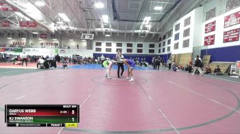 184 lbs Champ. Round 2 - Daryus Webb, Avila vs KJ Swanson, Providence (Mont.)
