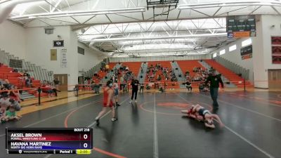 85 lbs Round 2 - Aksel Brown, Powell Wrestling Club vs Havana Martinez, North Big Horn Rams