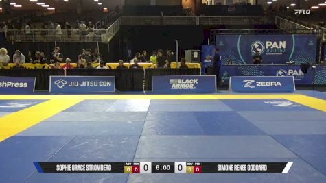 Hawann Hennye Moreira Dos Santos vs Lohrran Miguel Santana De Souza 2026 Pan Jiu Jitsu IBJJF Championship