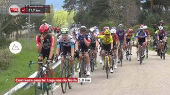 Replay: La Vuelta España Femenina | May 8 @ 2 PM