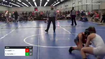 80 lbs Semifinal - Deven Lopez, Colorado Xtreme vs Donovan Symalla, Whitted Trained