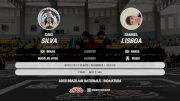 Samuel Lisboa Keisei vs Caio Silva 2025 ADCC Brazilian Nationals