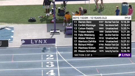 Youth Boys' 1500m Championship, Finals 4 - Age 10