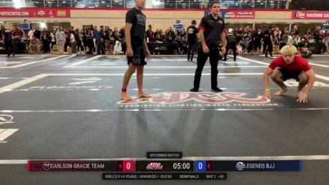 Alonzo Soto vs Daniel Ortega 2024 ADCC Austin Open