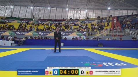 ULISSES LOPES DE OLIVEIRA NETO vs MIGUEL PEREZ DE OLIVEIRA 2026 FPJJ Circuito Paulista GI Etapa 3