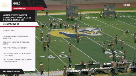 GOLD ""THE DEMON BARBER OF FLEET STREET"" at 2025 Gold Showcase