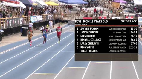 Youth Boys' 400m, Semi-Finals 10 - Age 13