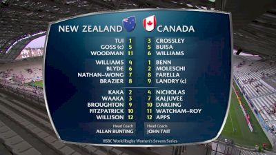 New Zealand vs Canada- HSBC World Women's 7s Series (Paris)